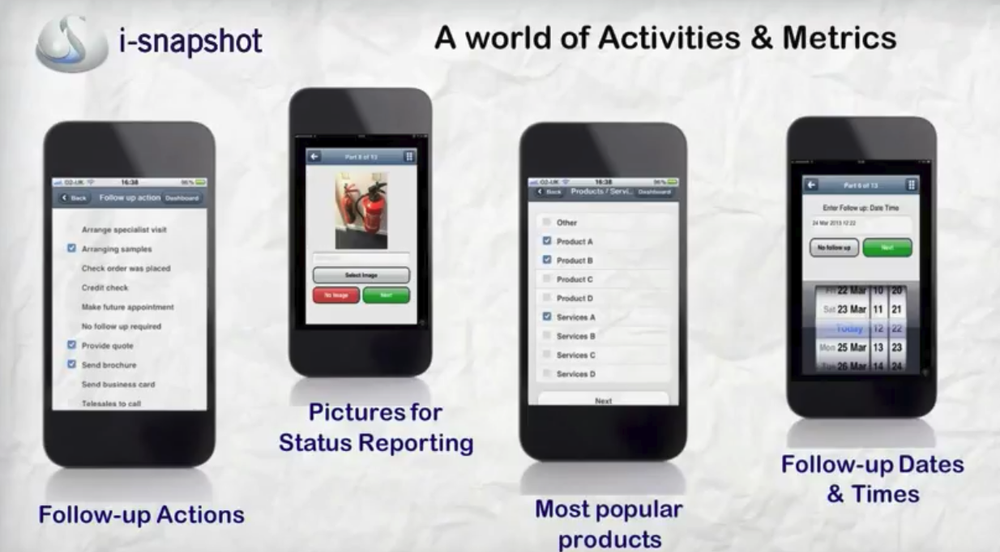 i-Snapshot-Activities