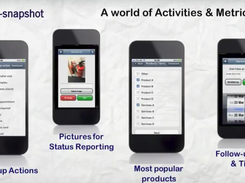 i-Snapshot-Activities