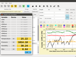 GeigerLog logging I2C Sensors longterm