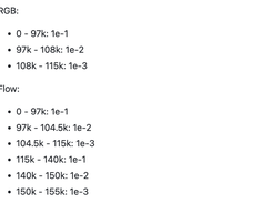 I3D models trained on Kinetics Screenshot 2