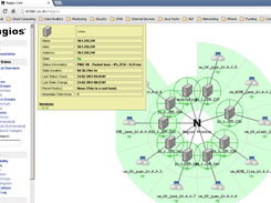 Screenshot of Nagios showing the mapping between Physical and Virtual machines