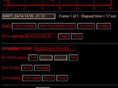 Interface on a browser