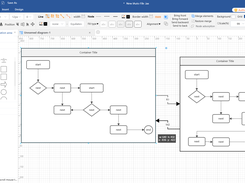 flow chart