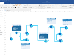 process real-data