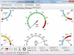 4. Gauges Tab