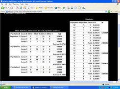 IBDWS Calculation of Slatkin's Genetic Distance