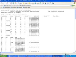 IBDWS Text Based Output Data (Slatkin's Genetic Distance)