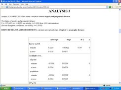 IBDWS Analysis Summerization Opened in New Window