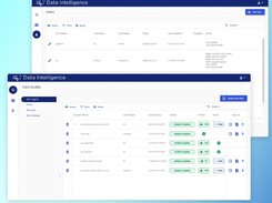 ibi Data Intelligence Screenshot 1