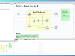 ibi iWay Service Manager Screenshot 1