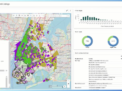 ibi WebFOCUS Screenshot 1