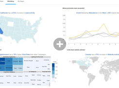 ibi WebFOCUS Screenshot 1