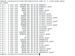 list of files generated