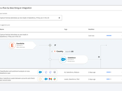 IBM App Connect Screenshot 3