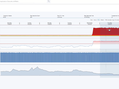 IBM App Discovery Delivery Intelligence Screenshot 1