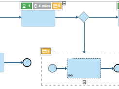 IBM Blueworks Live Screenshot 1