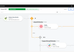 IBM Cloud Pak for Integration Screenshot 2