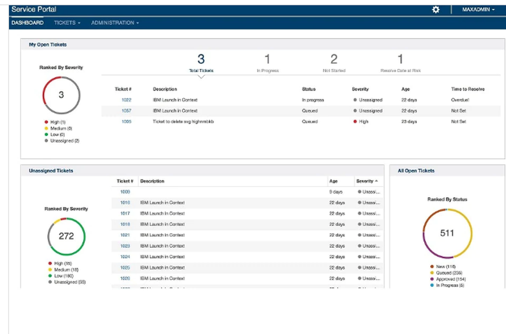 IBM Control Desk Screenshot 1