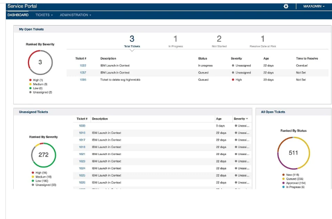 IBM Control Desk — Product Overview
