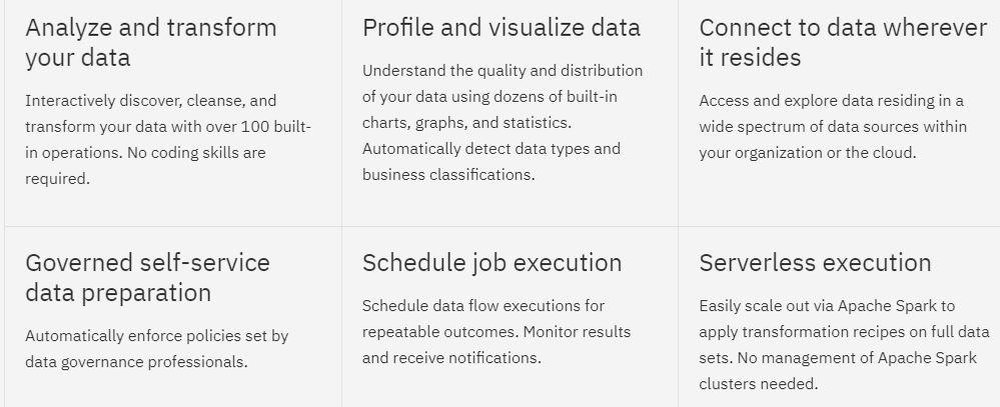 IBM Data Refinery Screenshot 1