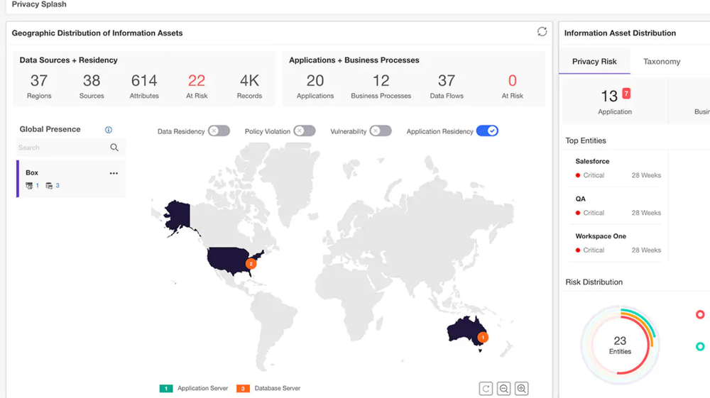 IBM Data Risk Manager Screenshot 1