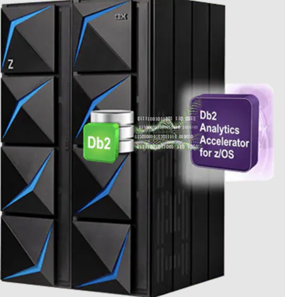 IBM Db2 Analytics Accelerator Screenshot 1