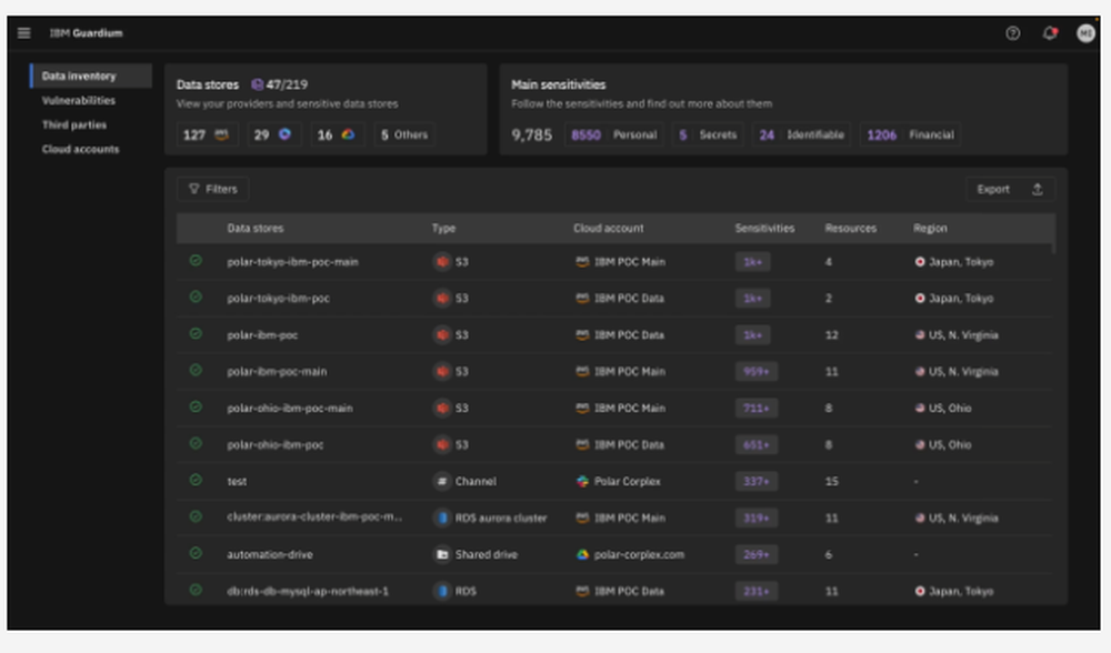 IBM Guardium DSPM Screenshot 1