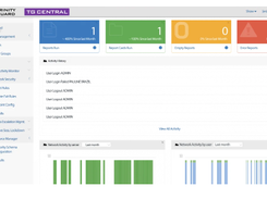 IBM i Security Suite Screenshot 1
