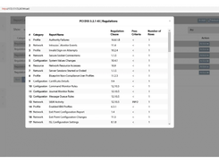 IBM i Security Suite Screenshot 1