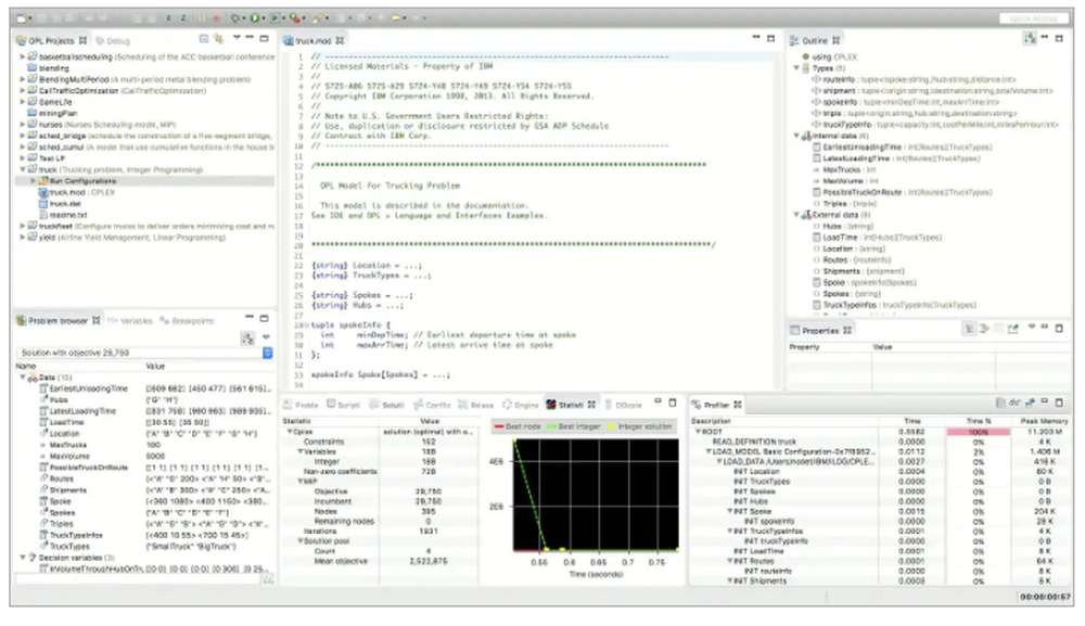 IBM ILOG CPLEX Optimization Studio Reviews - 2025