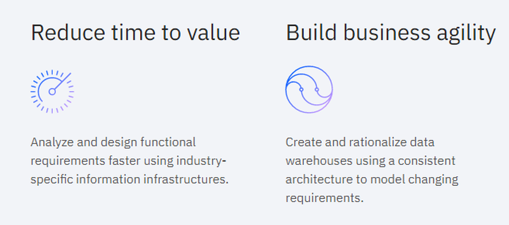 IBM Industry Models Screenshot 1