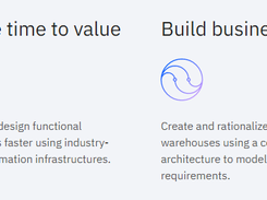 IBM Industry Models Screenshot 1