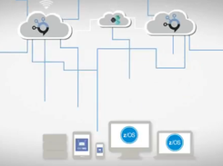 IBM MQ on Cloud Screenshot 1