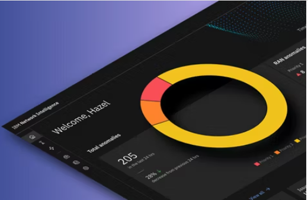 IBM Network Intelligence Screenshot 1