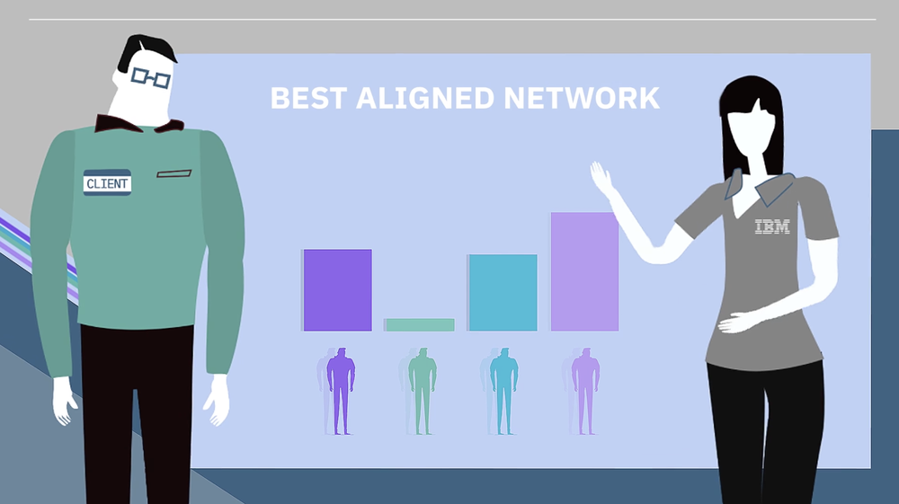 IBM Network Services Screenshot 1