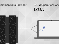 IBM Operations Analytics Screenshot 1