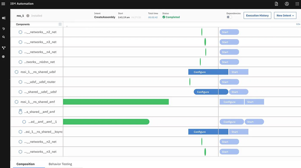 IBM Cloud Pak for Network Automation Screenshot 1