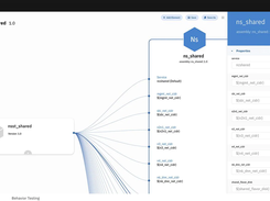 IBM Cloud Pak for Network Automation Screenshot 2