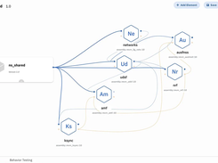 IBM Cloud Pak for Network Automation Screenshot 1