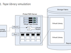 IBM ProtecTIER Screenshot 1