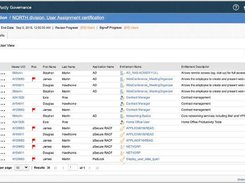 IBM Verify Governance Screenshot 1