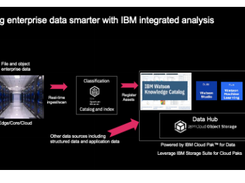 IBM Spectrum Discover Screenshot 1