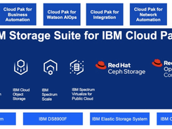 IBM Storage Suite for IBM Cloud Paks Screenshot 1