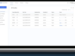 IBM Sterling Connect:Direct Screenshot 1