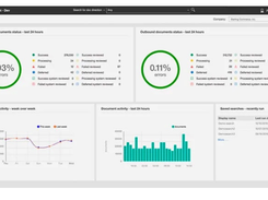 IBM Sterling B2B Integration SaaS Screenshot 1