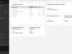 IBM Supply Chain Control Tower Screenshot 1