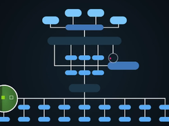 IBM Transformation Extender Screenshot 1