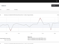 IBM Cloud Pak for Watson AIOps Screenshot 1