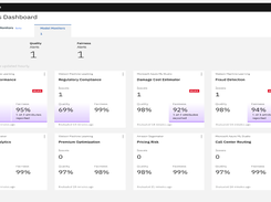 IBM Watson OpenScale Screenshot 1