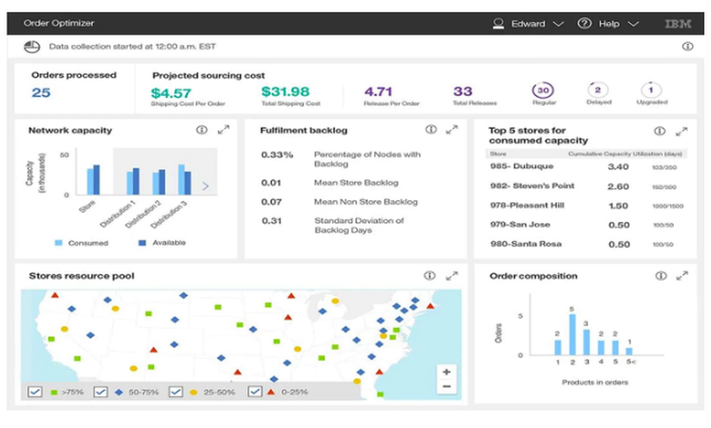 IBM Sterling Fulfillment Optimizer Screenshot 1